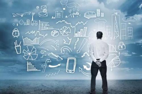 ERP生產管理系統 ERP生產管理系統