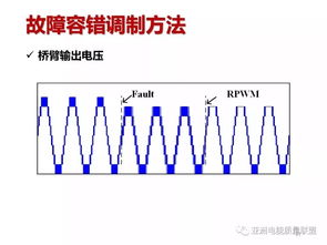 知薦 模塊化多電平電池儲能系統的電池管理與控制策略