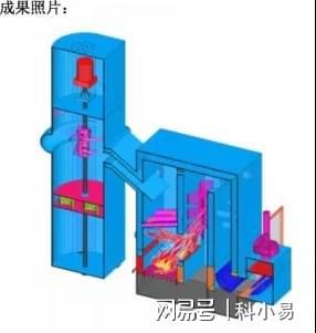 107期 節能環保領域精選科技成果推薦